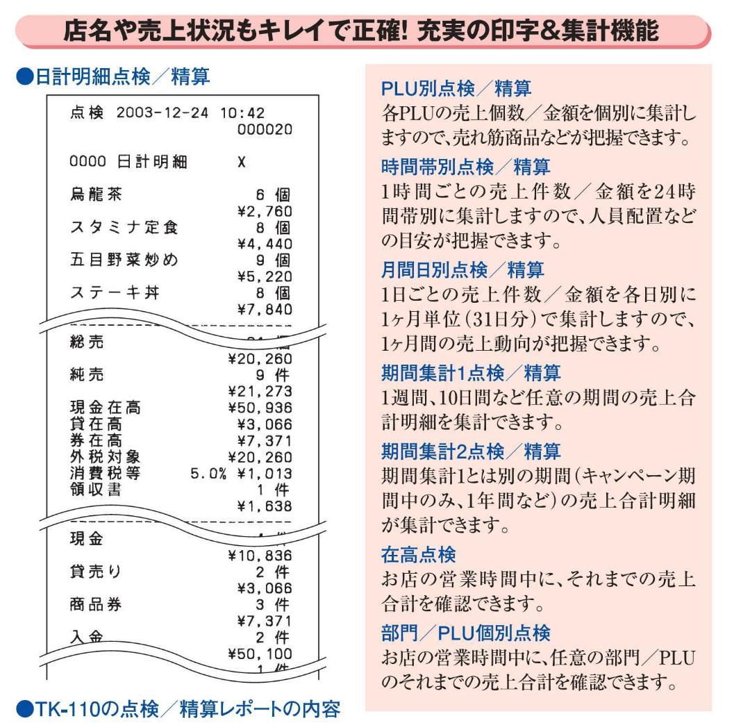 設定無料 CASIO 電子レジスター TK-110 軽減税率対応 250811