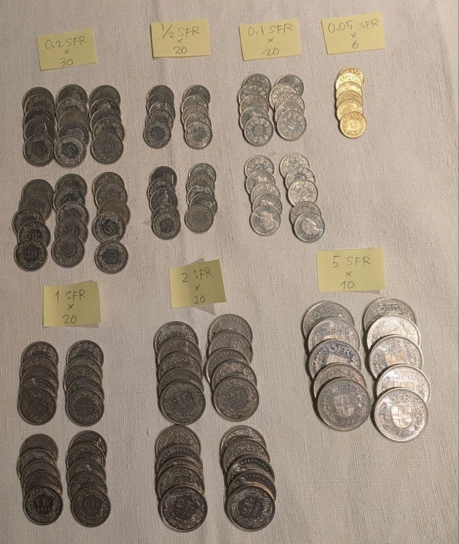 【DeppCoin 】スイスフラン 1,2フラン硬貨のみ 60フラン分