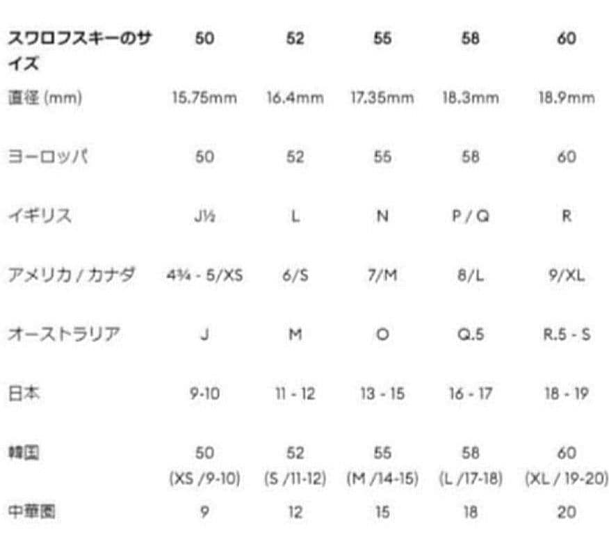 SWAROVSKI　Matrix Vittore リング　フルエタニティリング