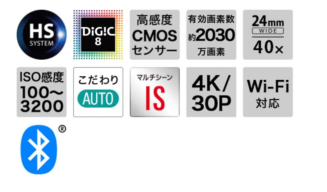 キヤノン Canon Powershot SX740 HS ブラック