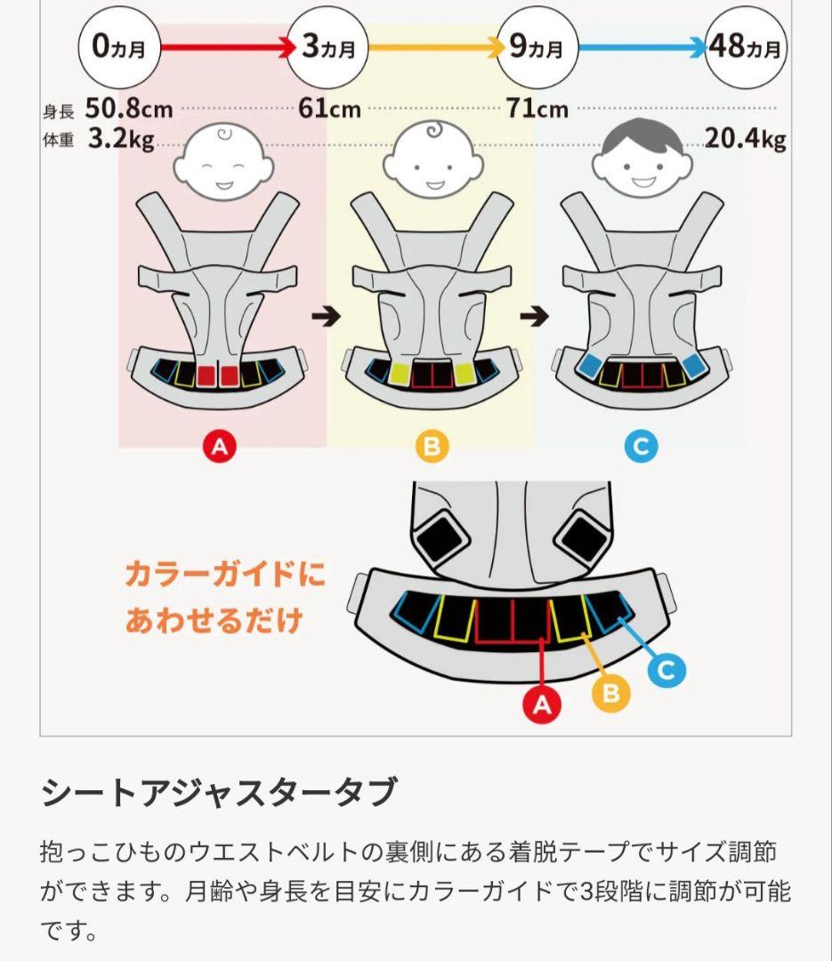 Ergobaby　OMNI breeze　抱っこひも　フルセット　今治　未使用青