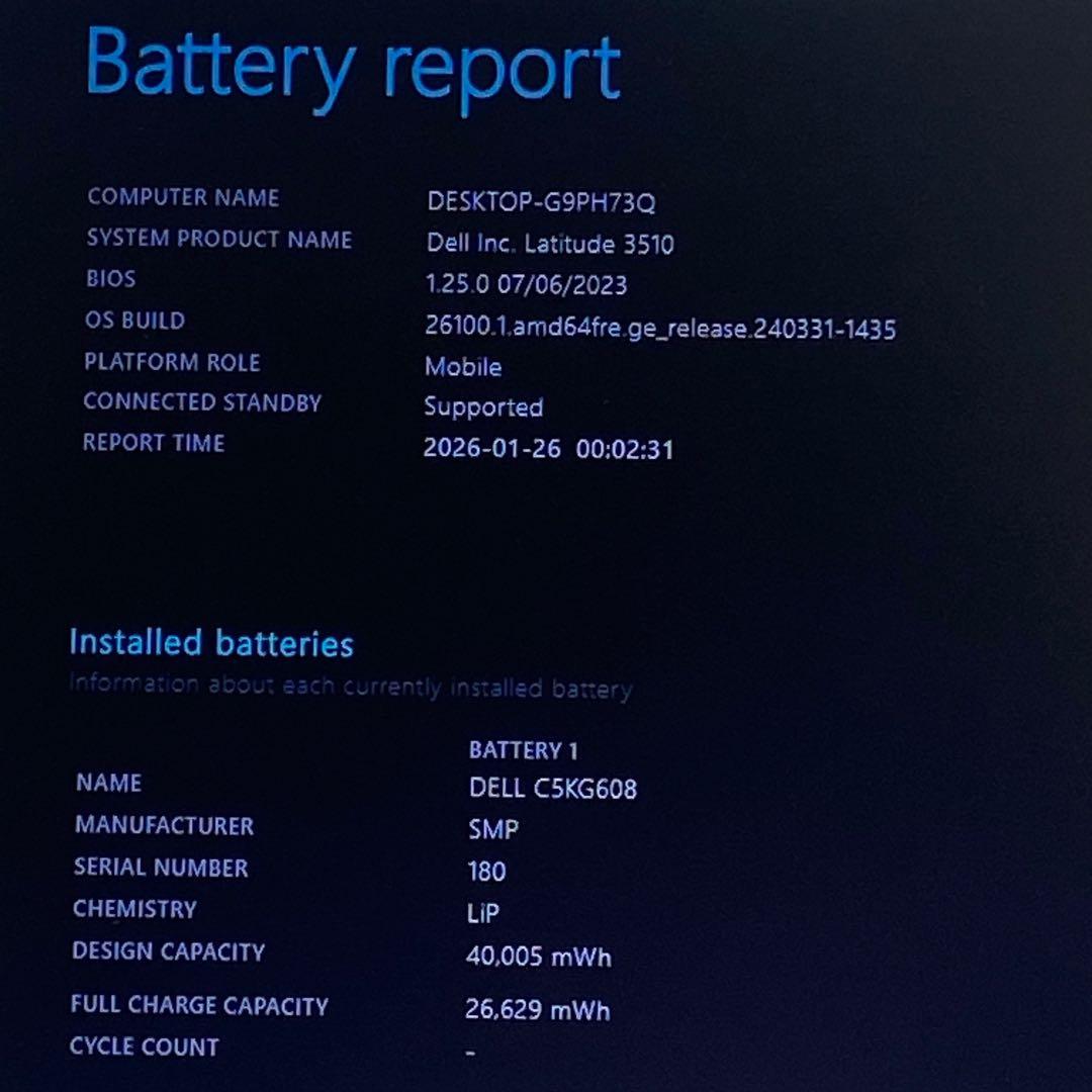 ★2022年製★ Office2024 テンキー付き 第11世代 HP F39