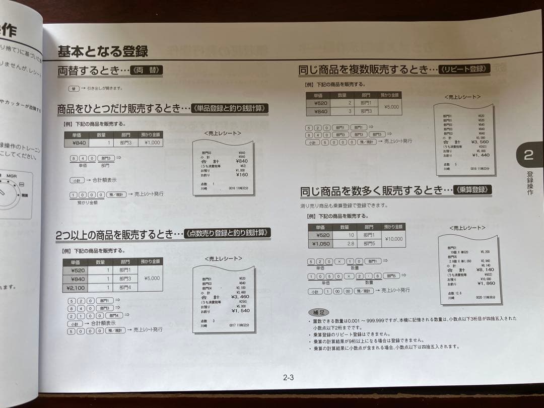 東芝テック　shaliot TEC レジスター デジタル表示