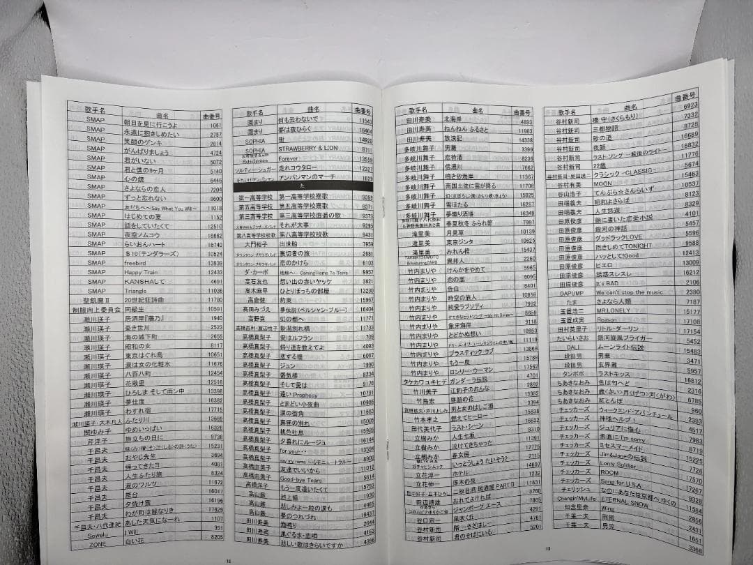 カラオケ 1番 Cカートリッジ C レア 夢グループ 追加曲 3000曲 限定