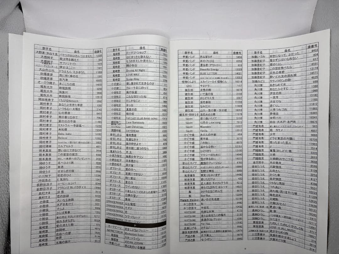 カラオケ 1番 Cカートリッジ C レア 夢グループ 追加曲 3000曲 限定