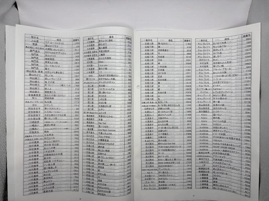 カラオケ 1番 Cカートリッジ C レア 夢グループ 追加曲 3000曲 限定