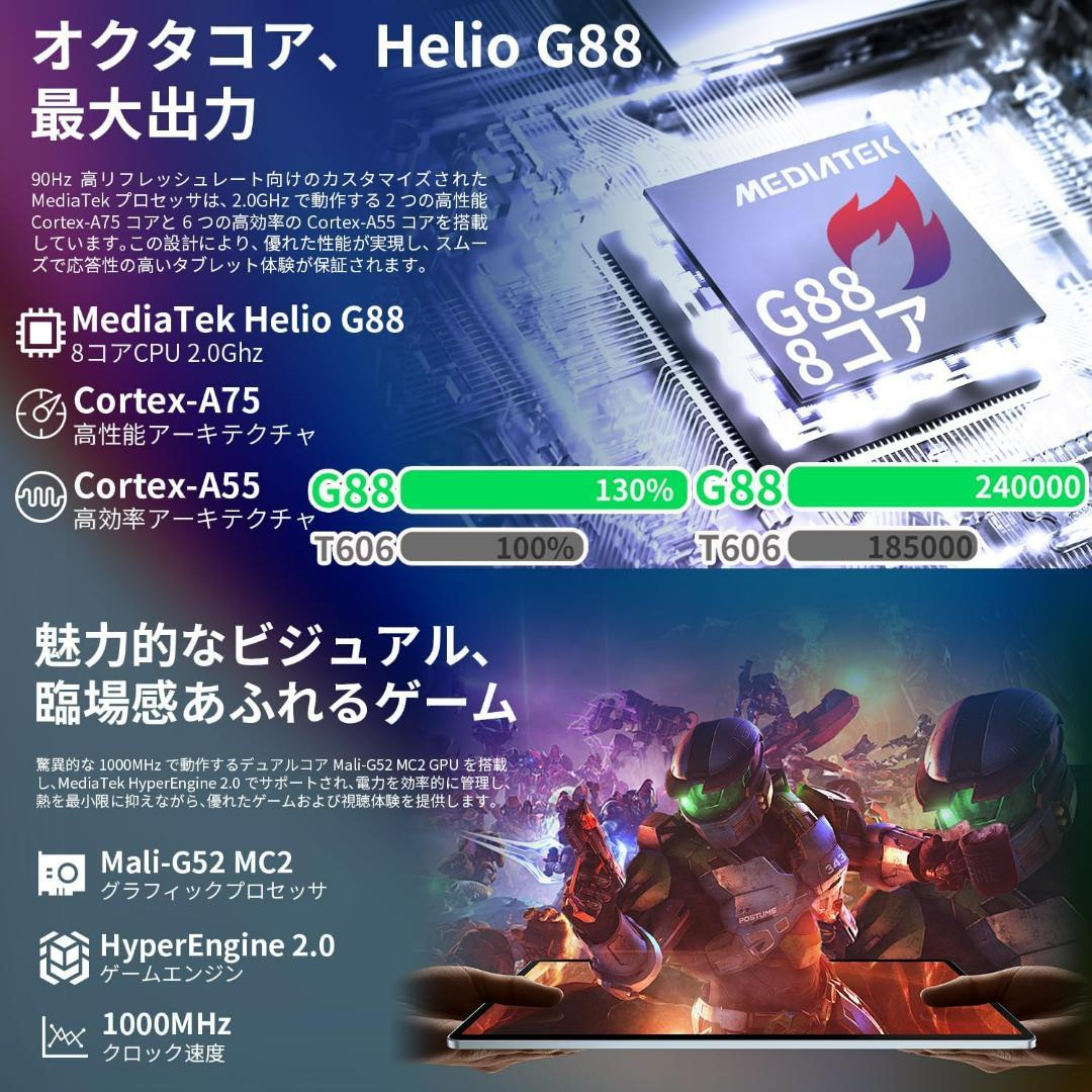 タブレット 12インチ TECLAST T60 Plus + ケース