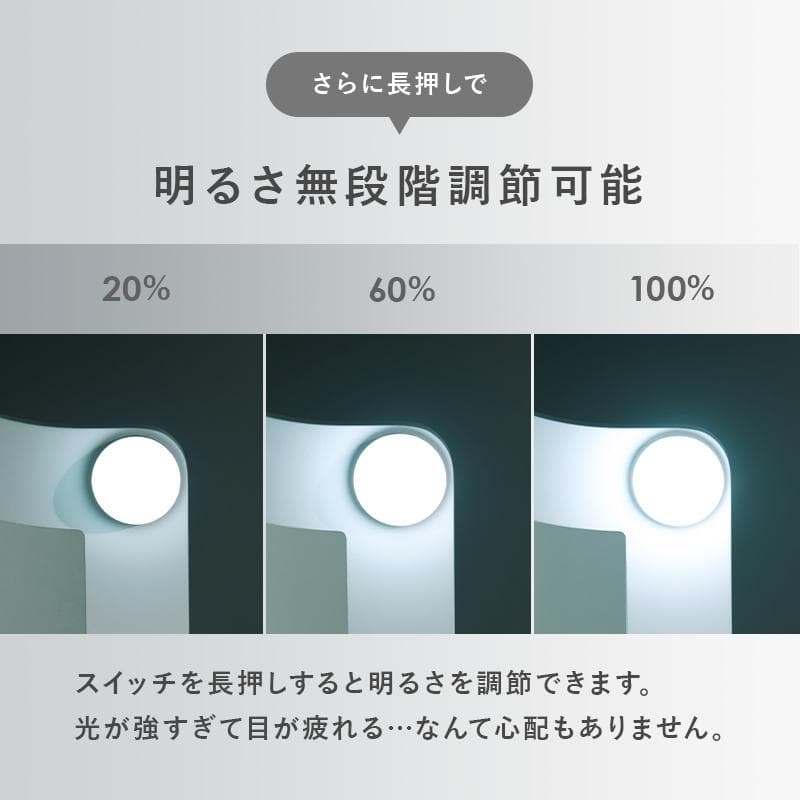 【新品】LED女優ライト　ドレッサー＆スツール　三面鏡　明るさ無段階調節