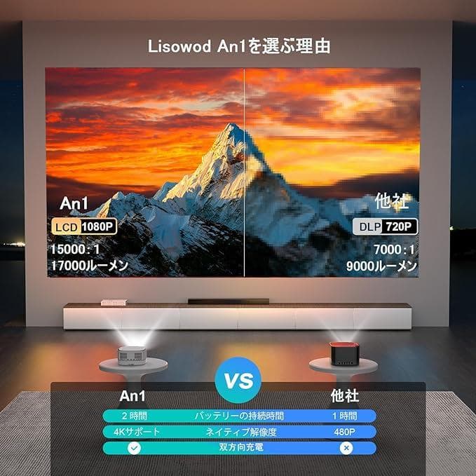 プロジェクター 小型【電動フォーカス】Lisowod 17000lm 着脱式