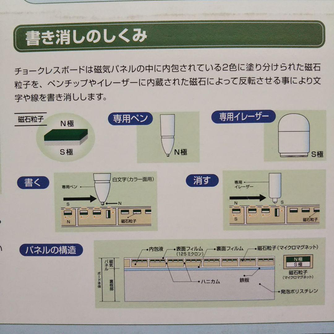 新品 PILOT Chalkless Board チョークレスボード大小セット