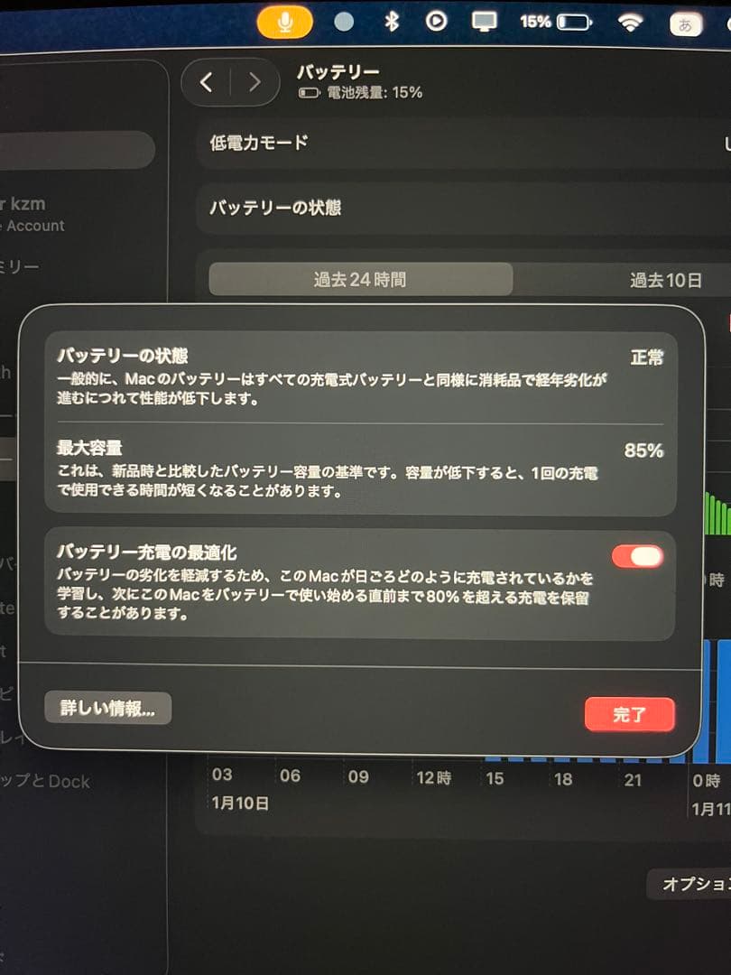 MacBook Pro 13インチ M2 2022