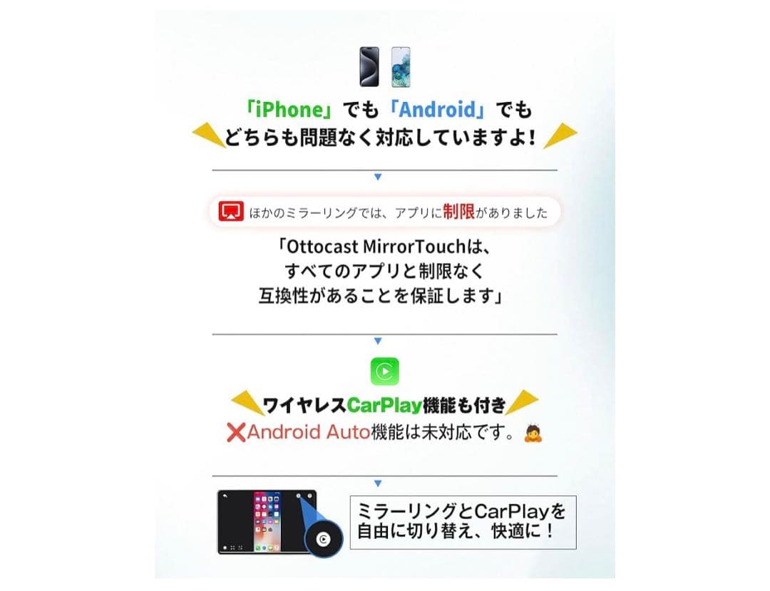 Ottocast MirroTouch ワイヤレスミラーリング