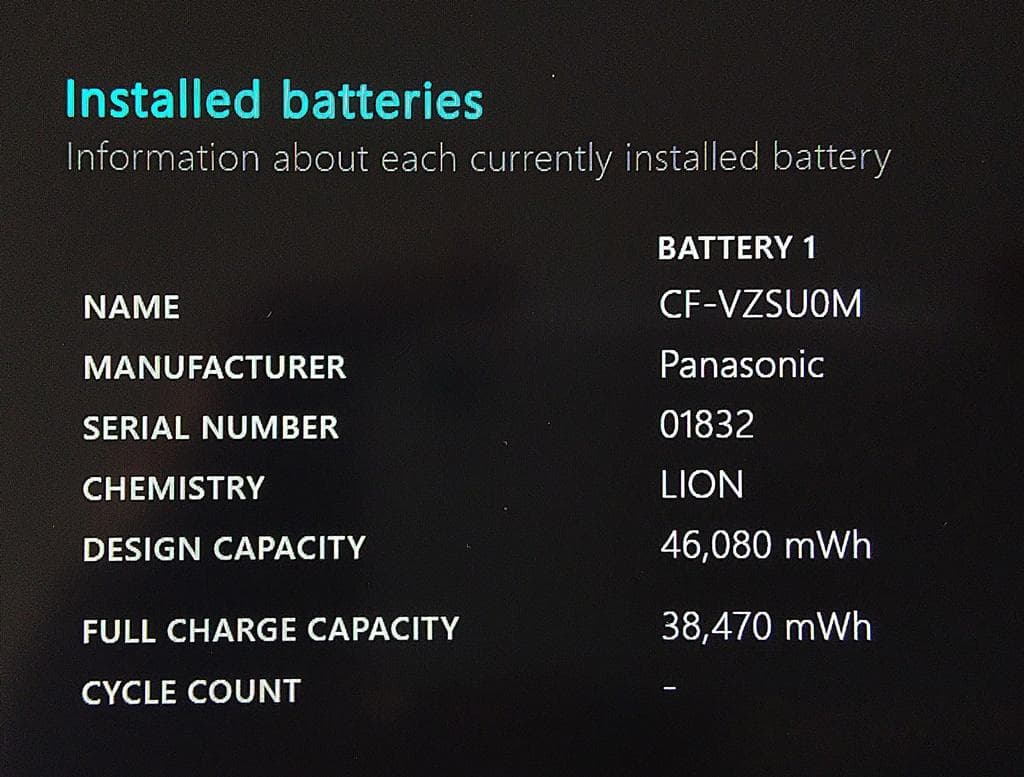 軽量コンパクト　Panasonic CF-SZ6
