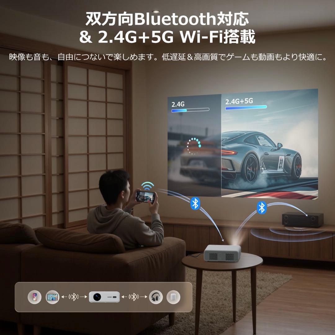 Aurzen EAZZE D1 プロジェクター Netflix公式ライセンス取得
