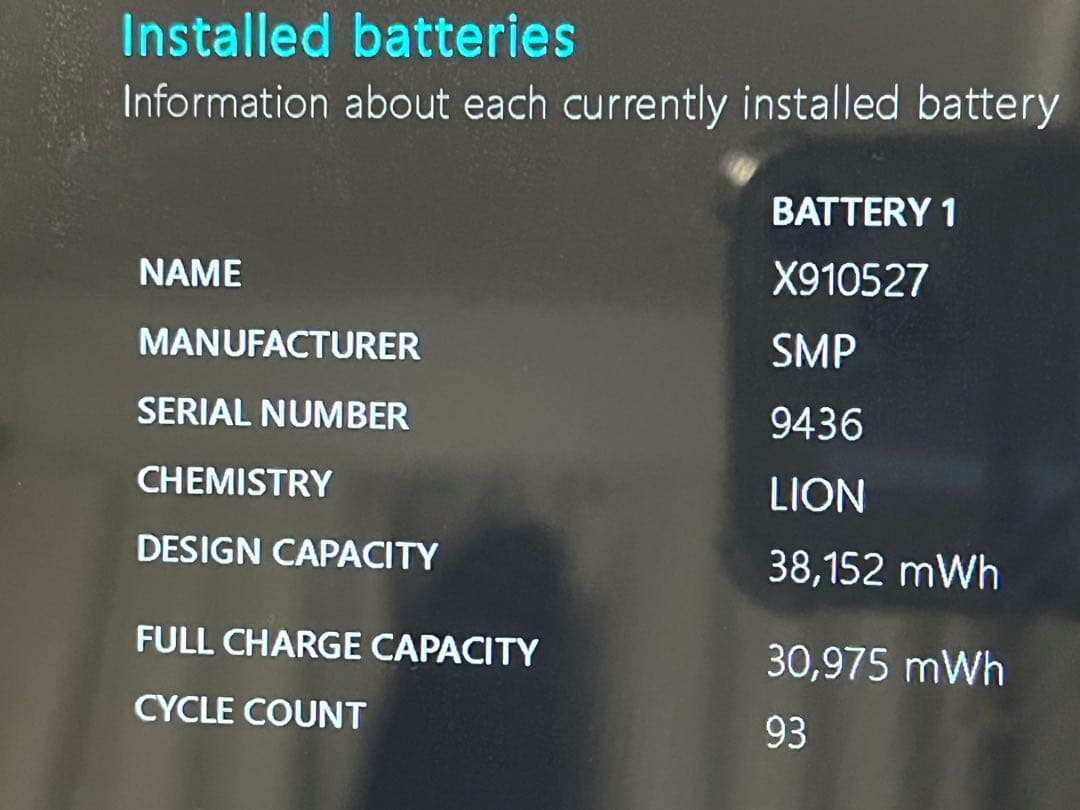 Windowsタブレット本体 Surface Pro4 128GB / Windows10 Pro