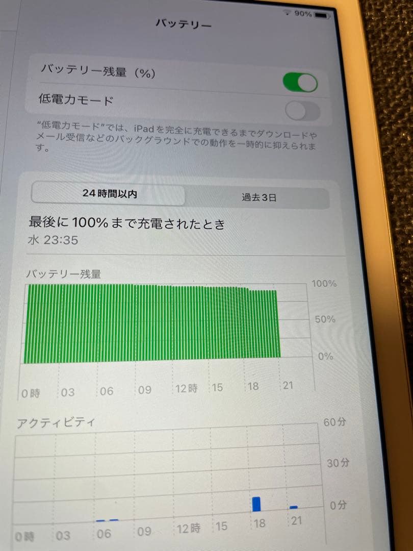 iPad本体 iPad mini4 A1550