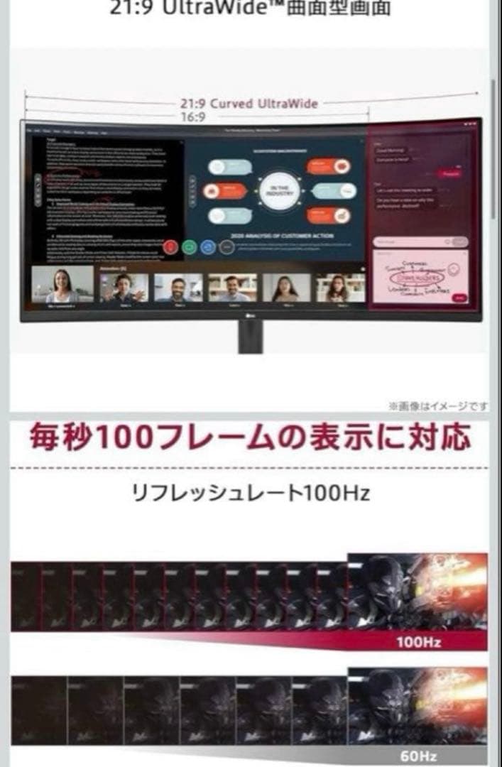 最終値下げ　送料込み　新品未使用 LG ウルトラワイドモニター