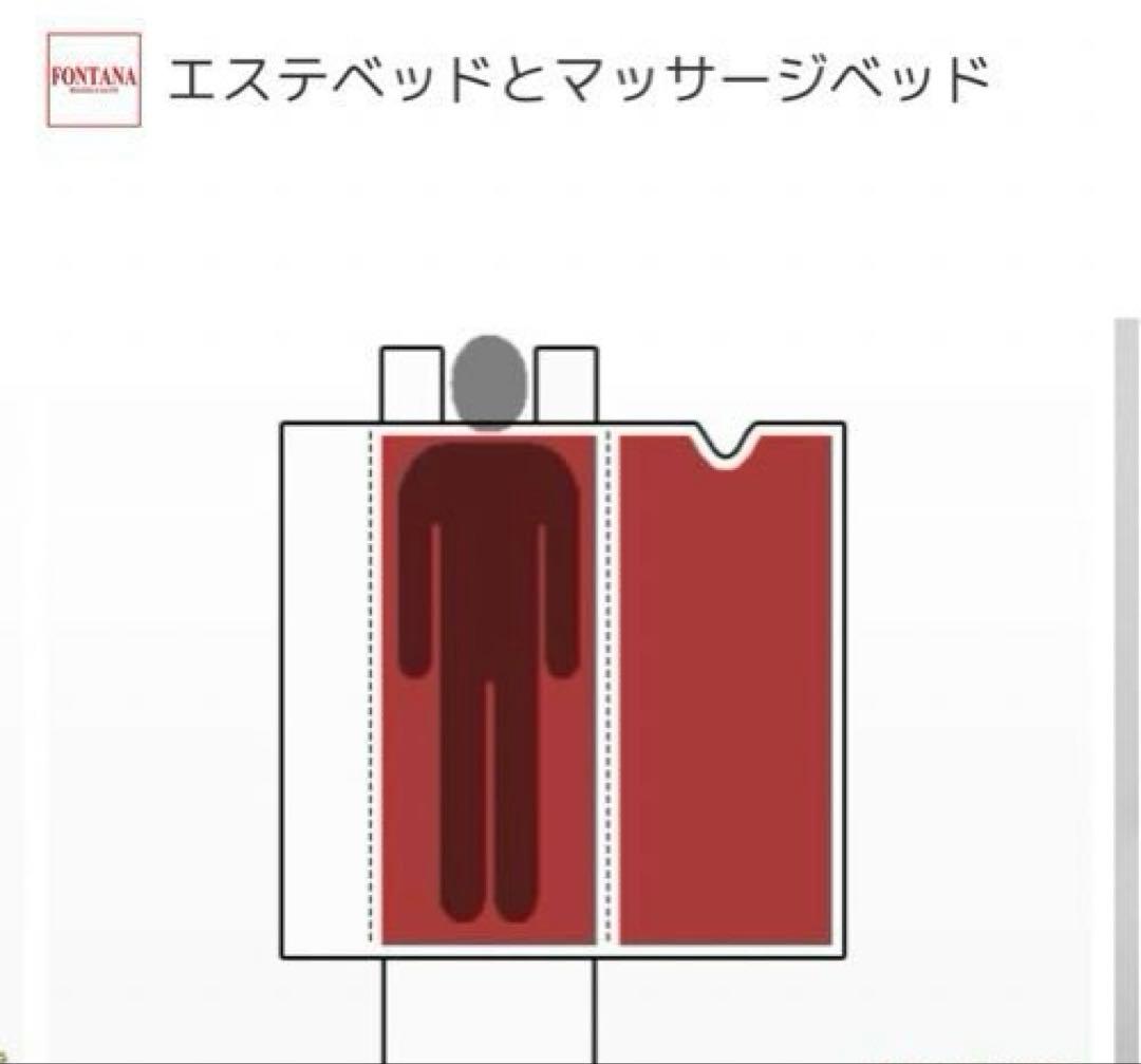 ゲルマ配合遠赤外線ヒートマット（三つ折り）ダイエット18日までの購入で割引