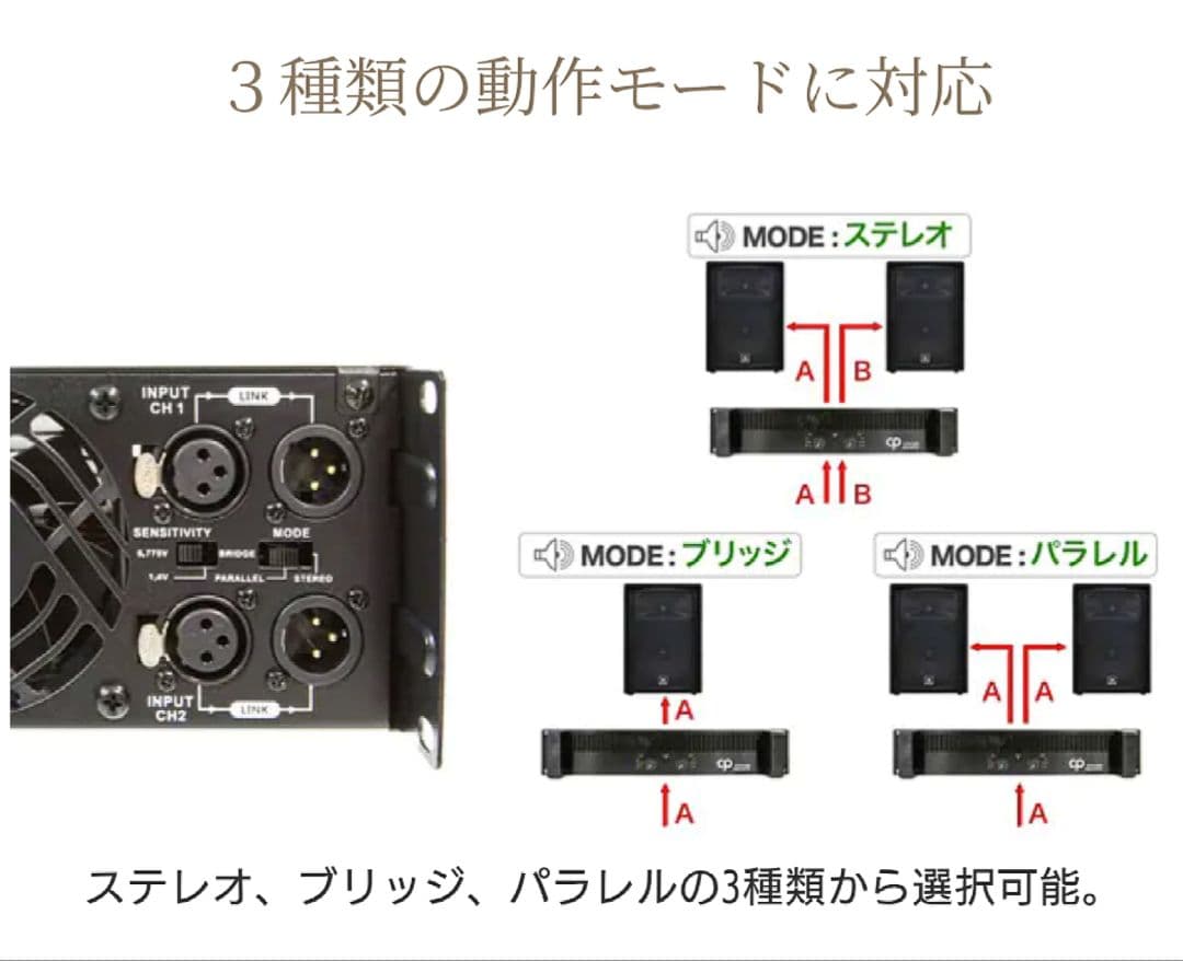 ■■CLASSIC PRO CPX2000 パワーアンプ