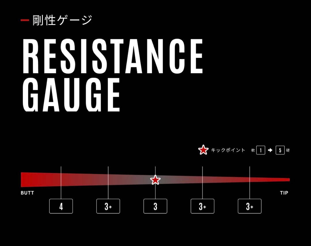 新品 ツアーAD GC 6S 60S テーラーメイド 中調子 カスタム