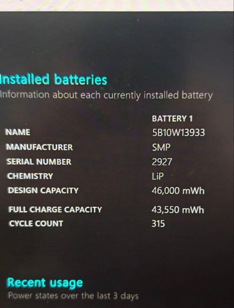 2021年 Thinkpad L13 Gen2 ① i7 16GB 512GB