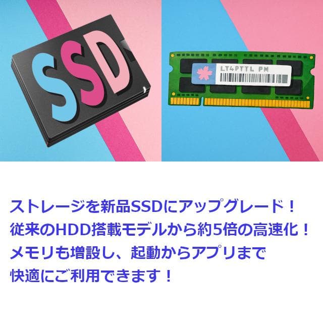 ✅️初心者OK！Windows11/Office/AI搭載ノートパソコン L22