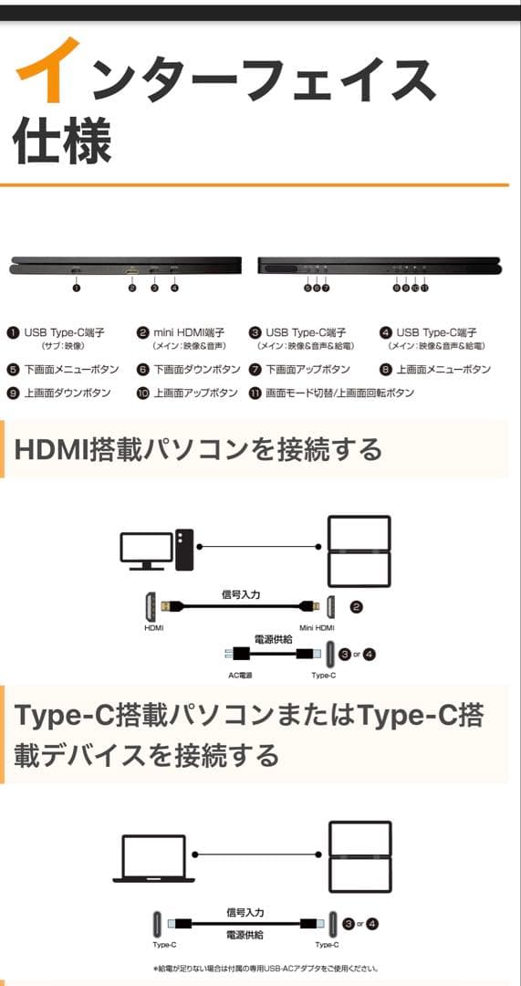 ポータブルデュアルモニター 15.6型デュアル　USB-C minHDMI