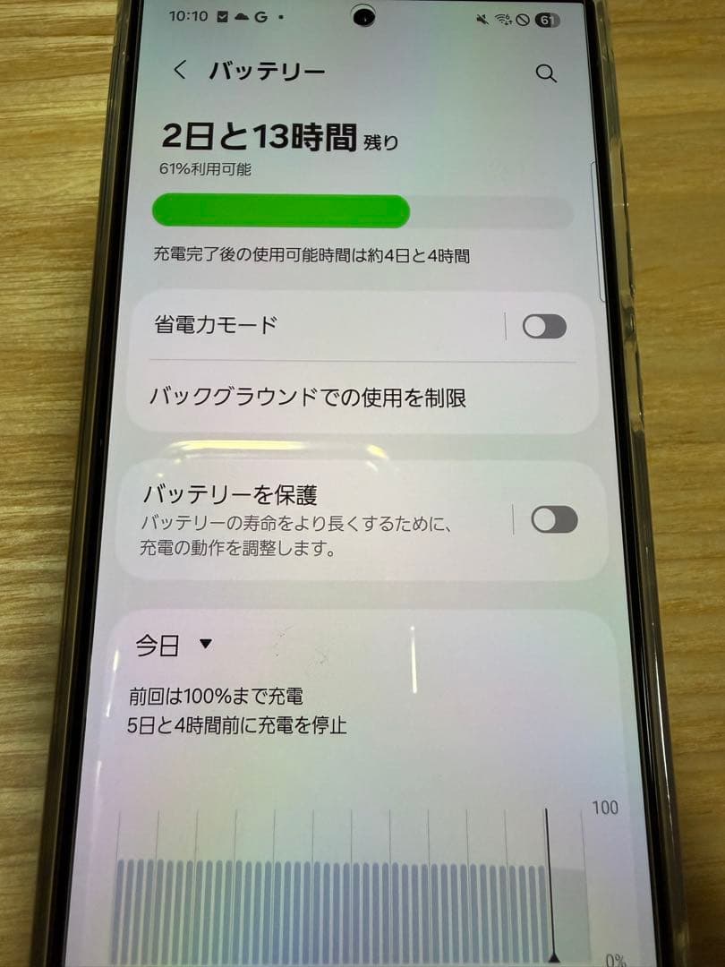GALAXY s24 ultra SIMフリー 256GB
