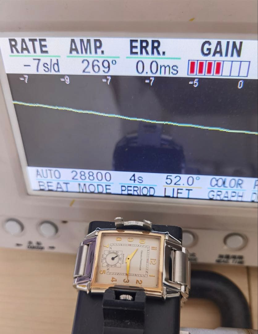 誠箱付き ジラールペルゴ ヴィンテージ 1945 2594 自動巻 メンズ