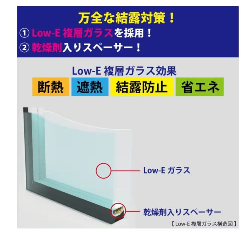 業務用(ジェーシーエム)RIT 対面冷蔵ショーケースRITS-202T 454L