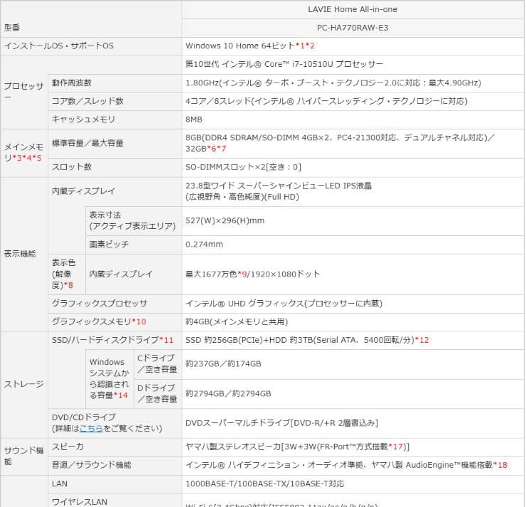 ジャンク★PC-HA770RAW-E3★動作品