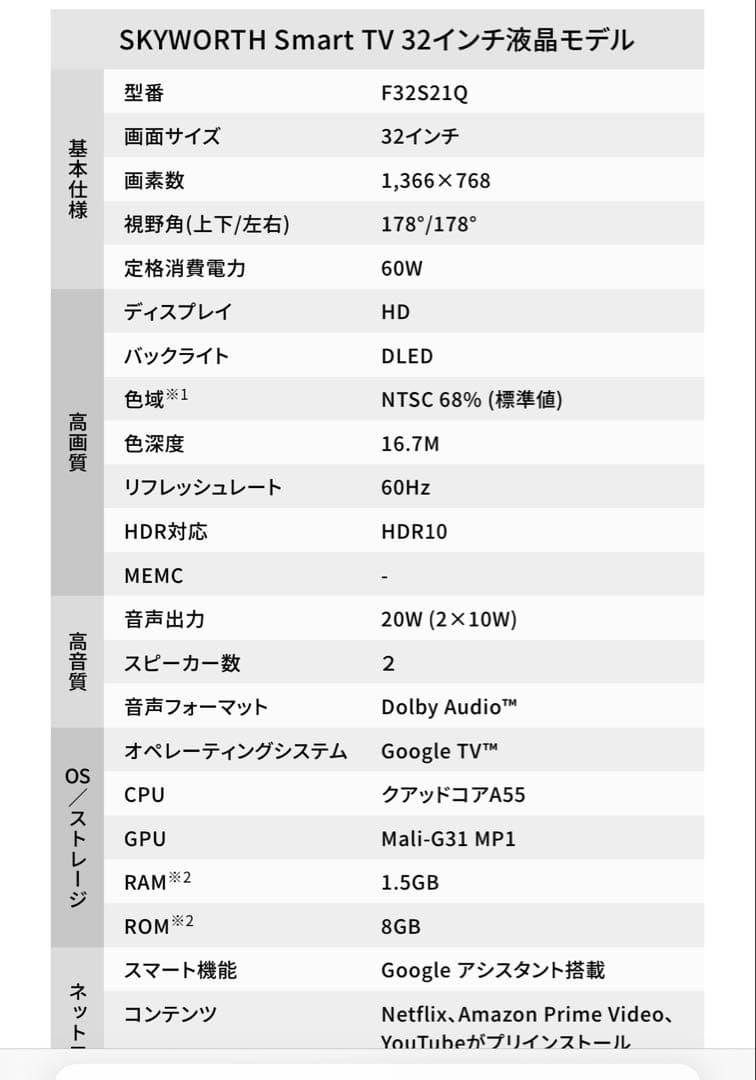 【新品未開封】Skyworth 32型 GoogleTV F32S21Q
