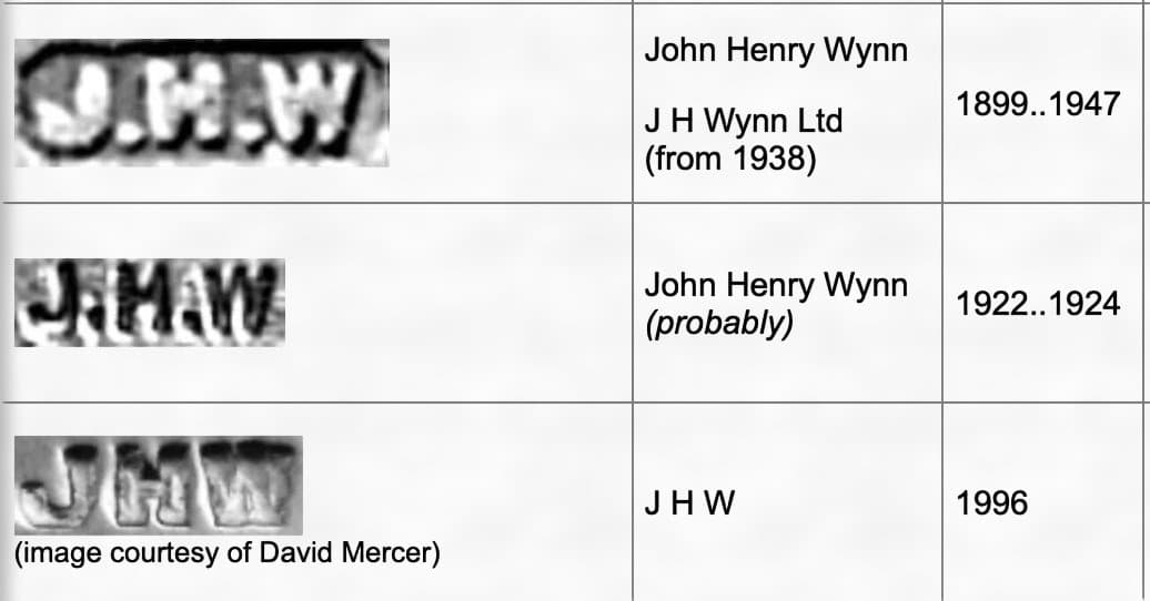 英国製 9金 シルバー925 ヴィンテージ シグネットリング 27号