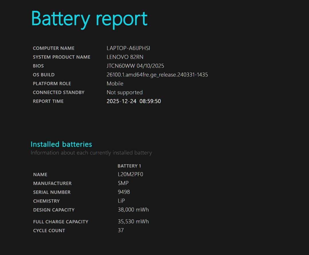 【美品／高性能／Office／設定済】Lenovo IdeaPad