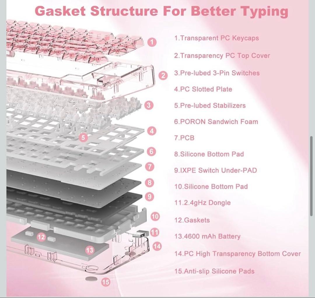 YUNZII X71 メカニカルゲーミングキーボード