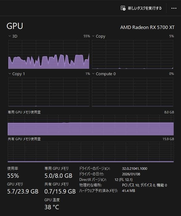グラフィックボード・グラボ・ビデオカード RADEON RX 5700 XT SAPPHIRE NITRO+