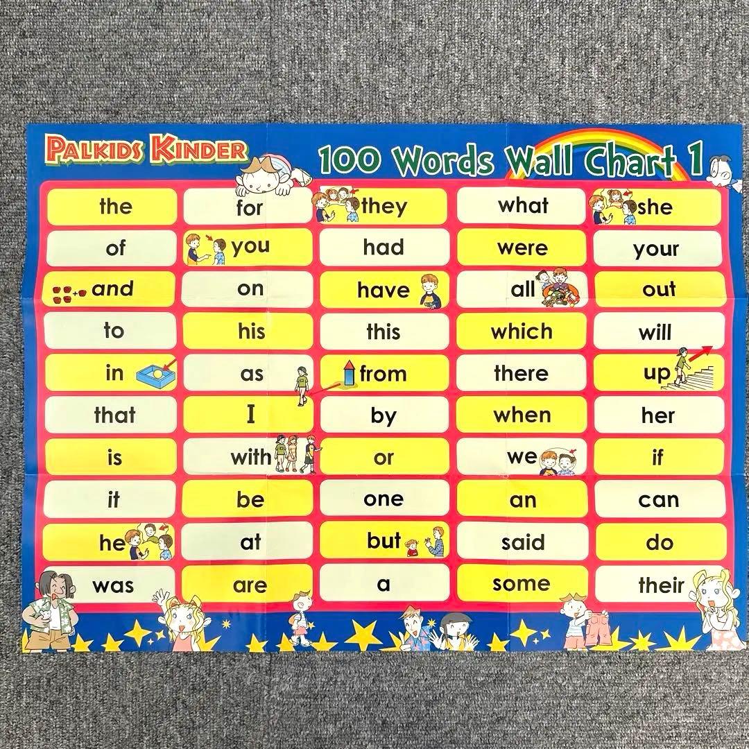 パルキッズキンダー サイトワーズ 英検センテンス Ask me anything