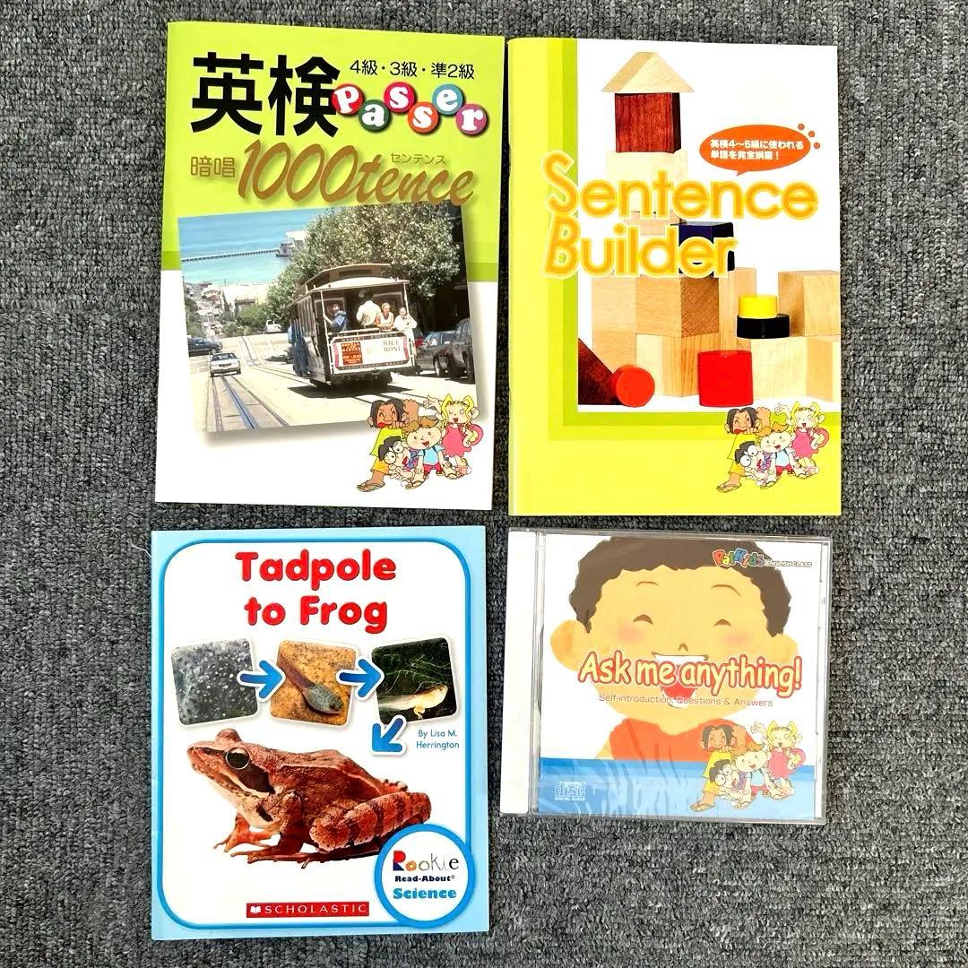 パルキッズキンダー サイトワーズ 英検センテンス Ask me anything