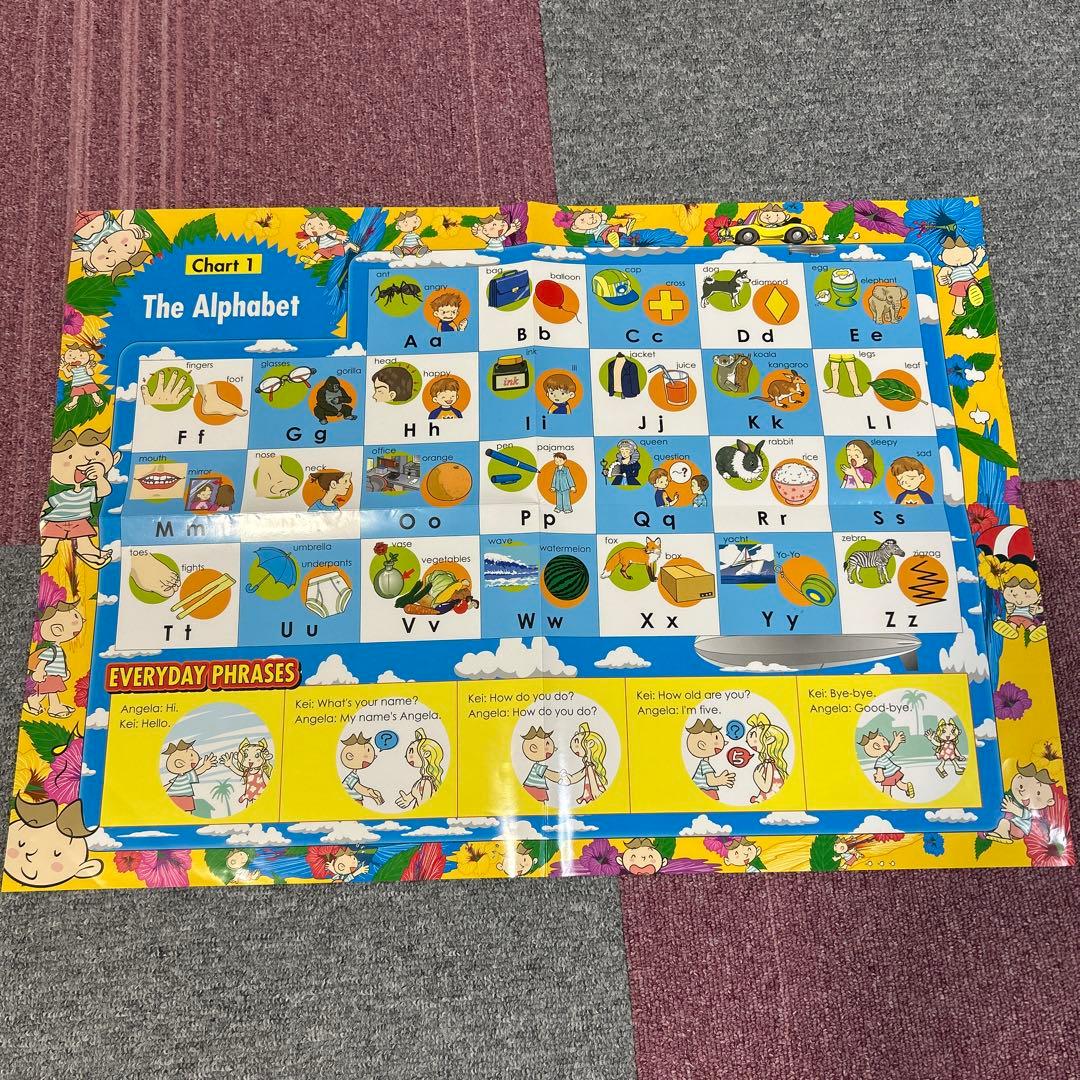 パルキッズキンダー サイトワーズ 英検センテンス Ask me anything