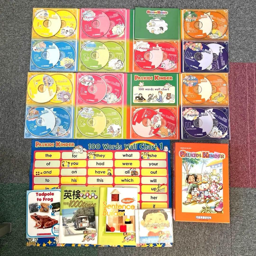 パルキッズキンダー サイトワーズ 英検センテンス Ask me anything