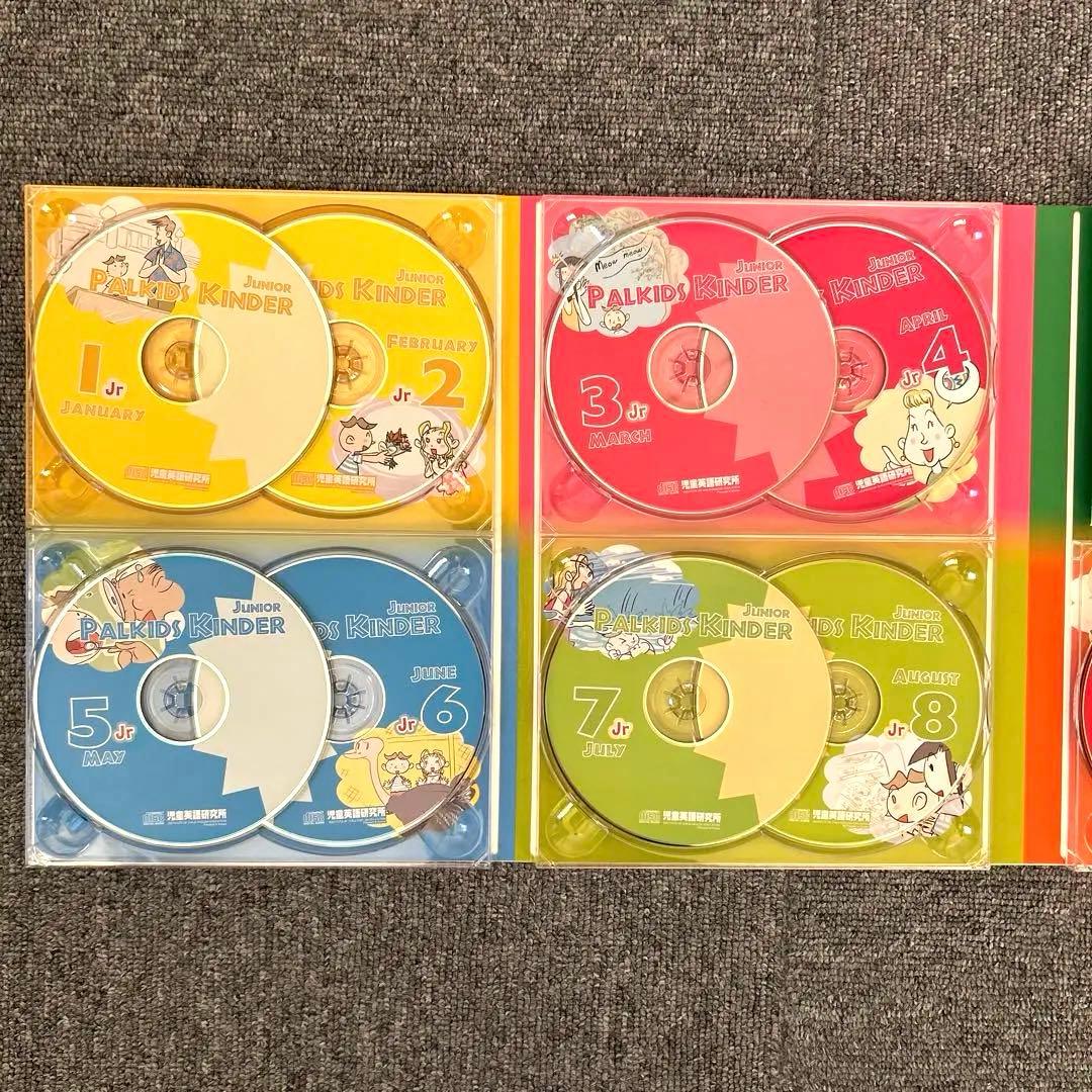 パルキッズキンダー サイトワーズ 英検センテンス Ask me anything