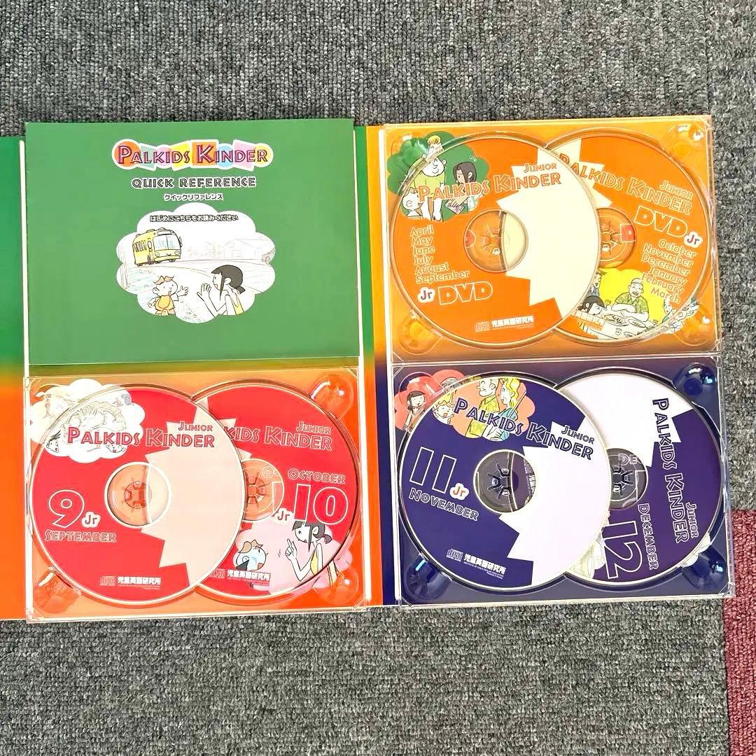 パルキッズキンダー サイトワーズ 英検センテンス Ask me anything