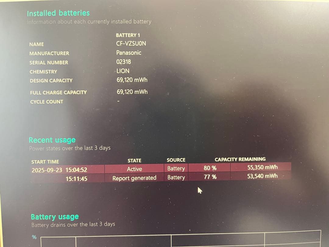 【軽量PC】Panasonic CF-SZ6(4GB/SSD446GB)