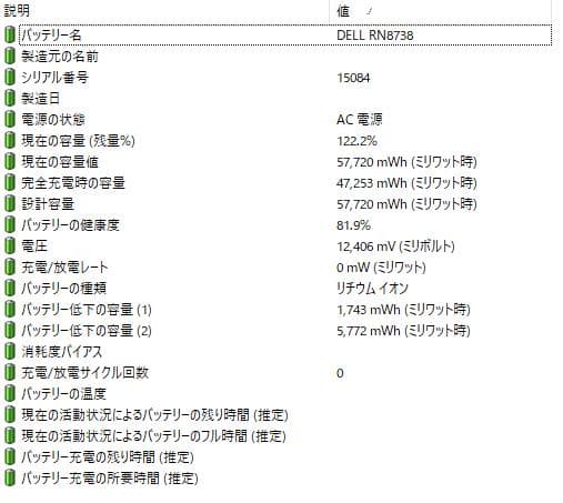 【美品】DELL オフィス ノートパソコン 白 シルバー 1525 PP29L