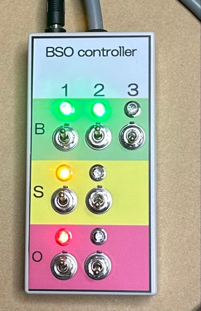 カウントボードBSO