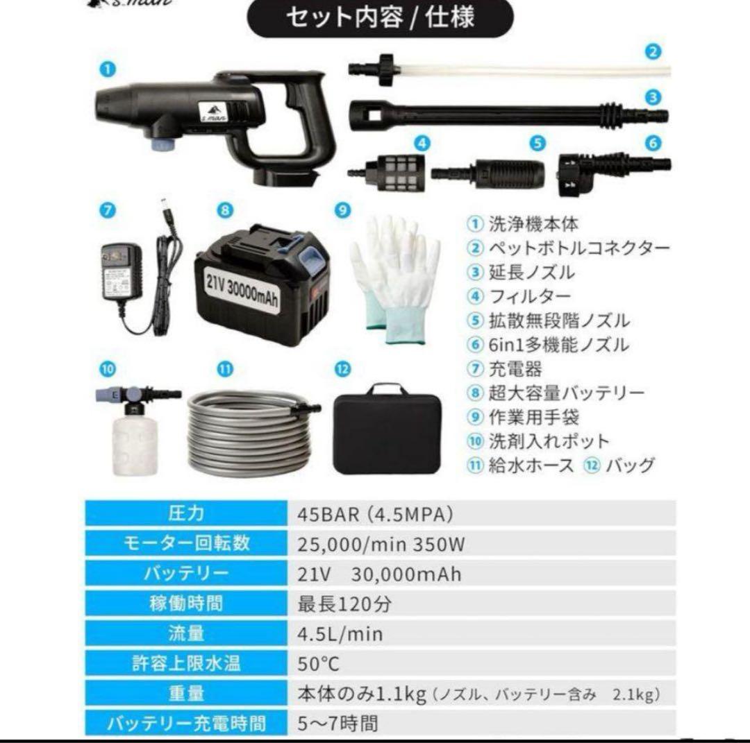 スマートモンスター コードレス 高圧洗浄機 充電式 洗車 ベランダ掃除