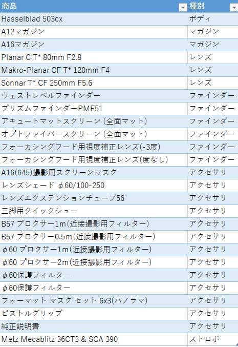 Hasselblad 503cx レンズセット　付属品多数