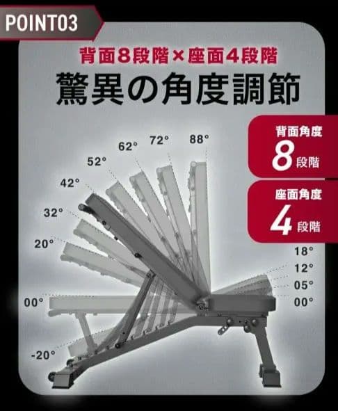 【Ayaka】FLEXBELL 36kg ×2個 ＋ インクラインベンチ