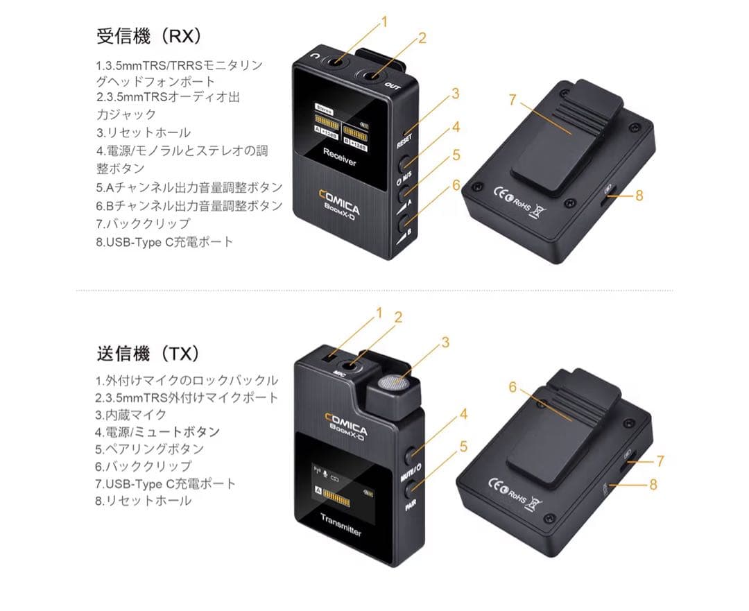 COMICA BoomX-D2 ワイヤレスピンマイクシステム