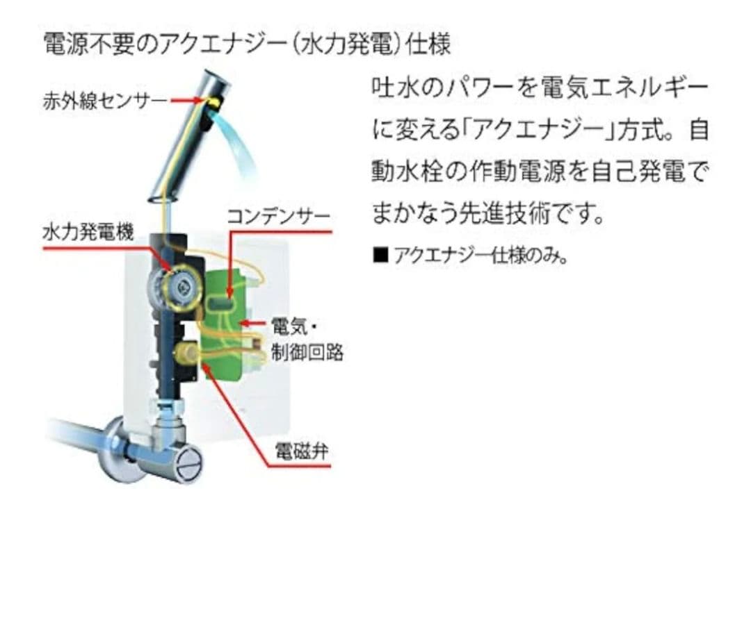 LIXIL 自動水栓 AM-320C アクエナジー
